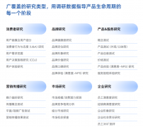 某健康智能硬件品牌借帮多模态数据融合